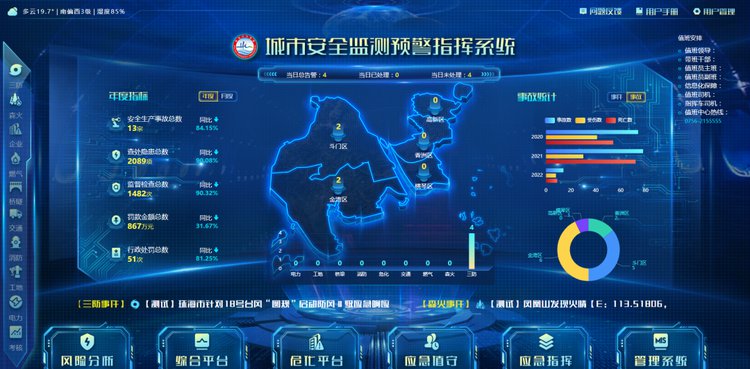 提速增效 为民服务丨珠海支队"一短三快"初战机制改革初见成效